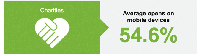 animated email banner graphic with shaking hands in the shape of a heart