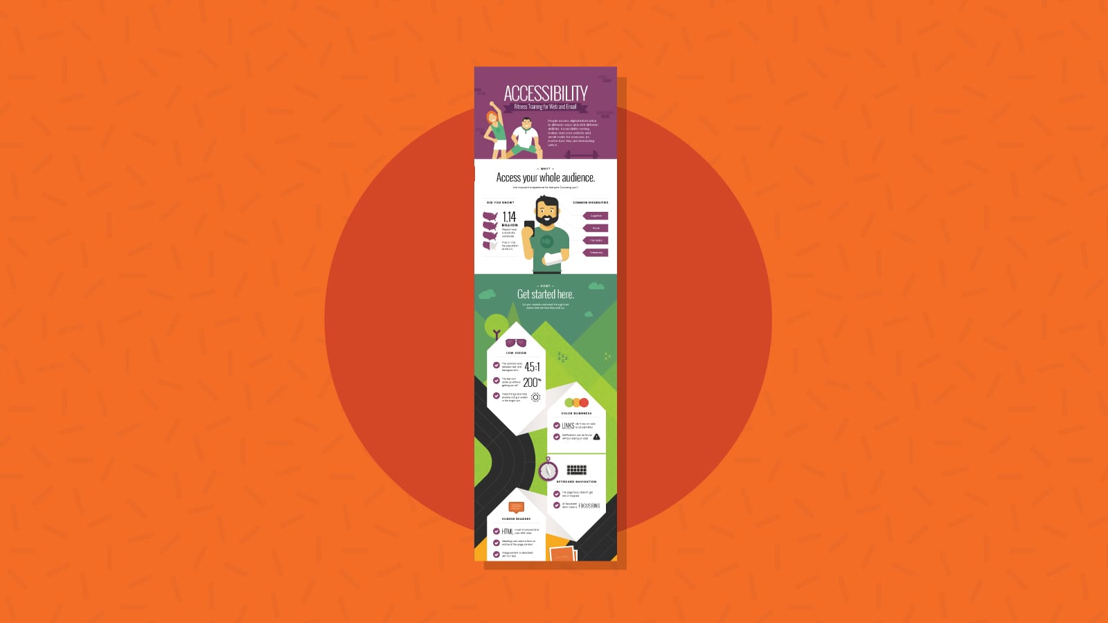 Image for Getting Started with Email Accessibility