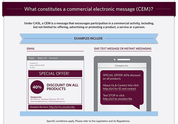 What’s a CEM?