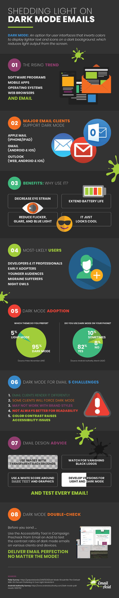 Dark mode for email infographic