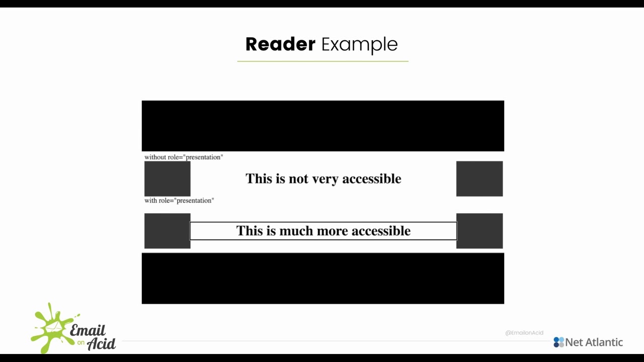 Audio Example of Email Tables Set to Presentation | Email Accessibility | Email on Acid