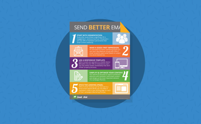 Image for 5 Ways to Improve Your Email Campaigns
