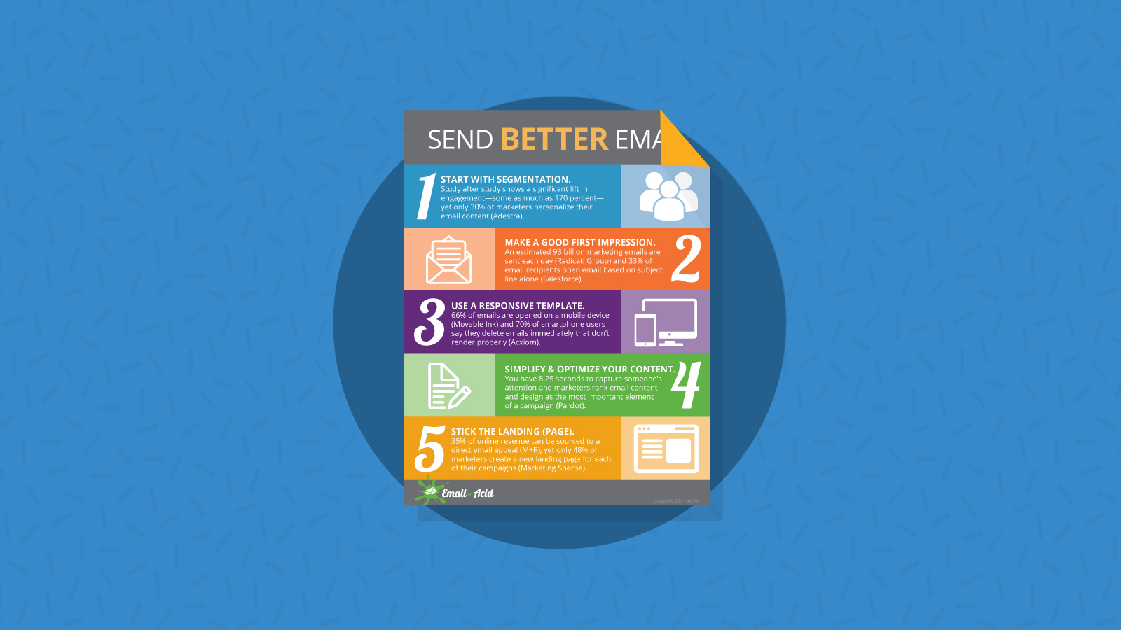 Image for 5 Ways to Improve Your Email Campaigns