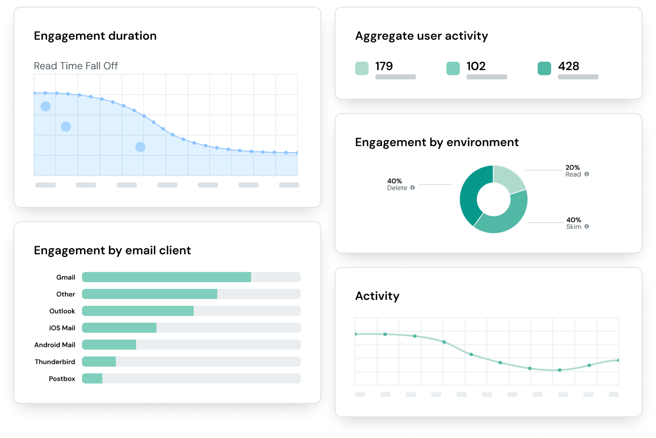 Image for Take your email engagement tracking to the next level