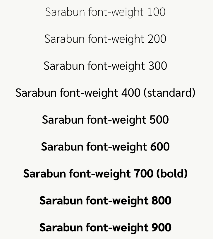 Font weights