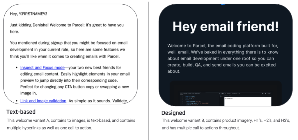Split test variants for plain text vs designed emails