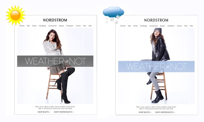 dynamic weather email content
