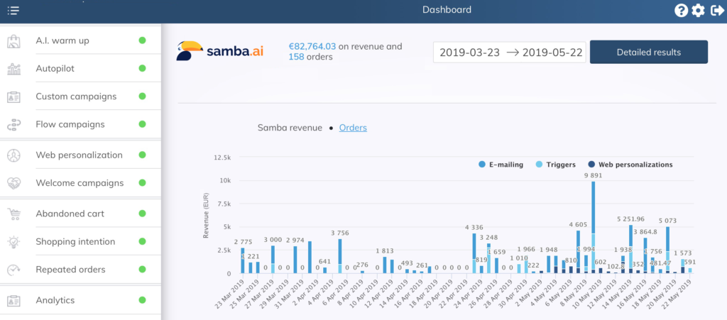 Samba email AI screenshot
